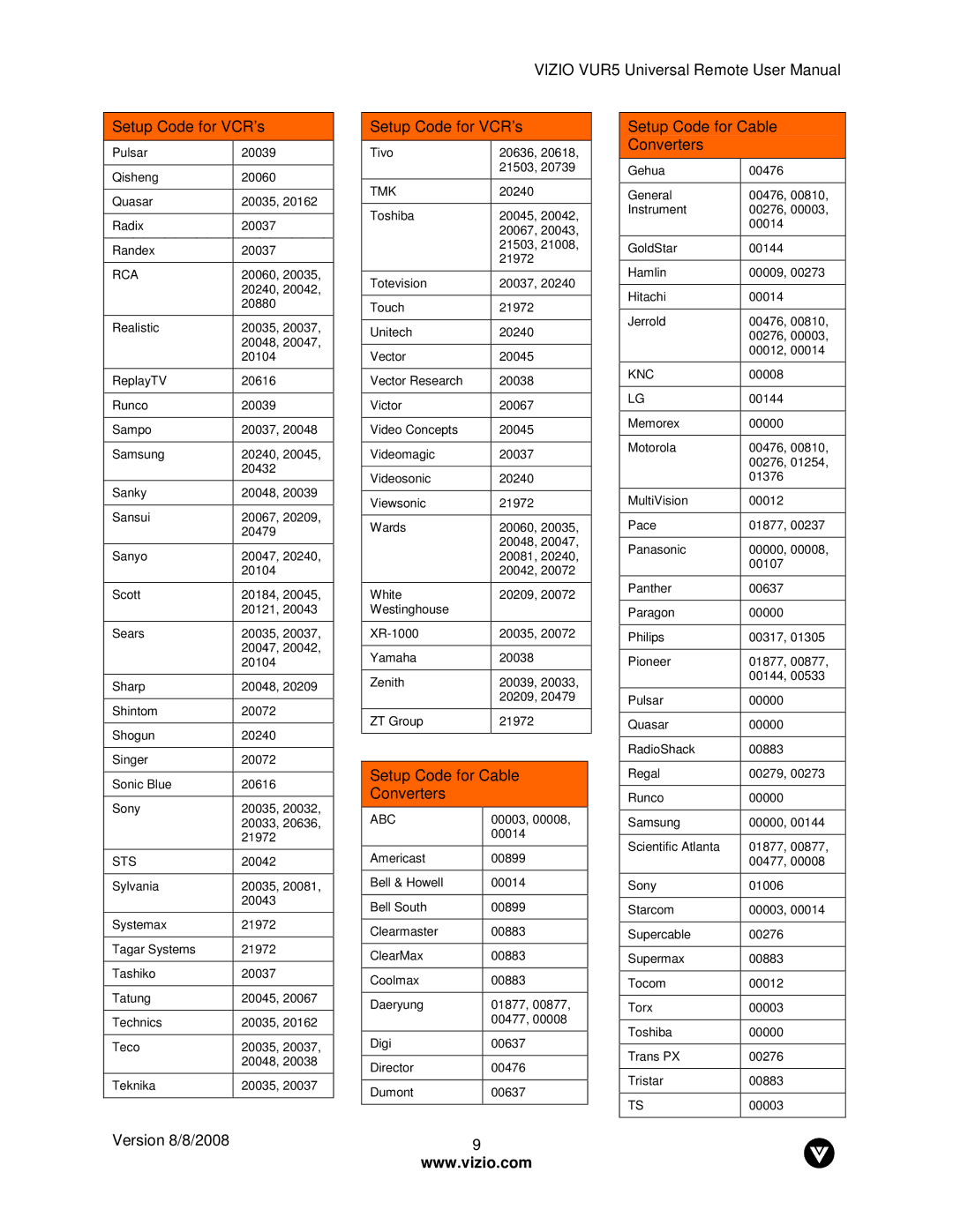 Vizio VUR5 manual Setup Code for VCR’s Setup Code for Cable Converters, Version 8/8/2008 Setup Code for Cable Converters 