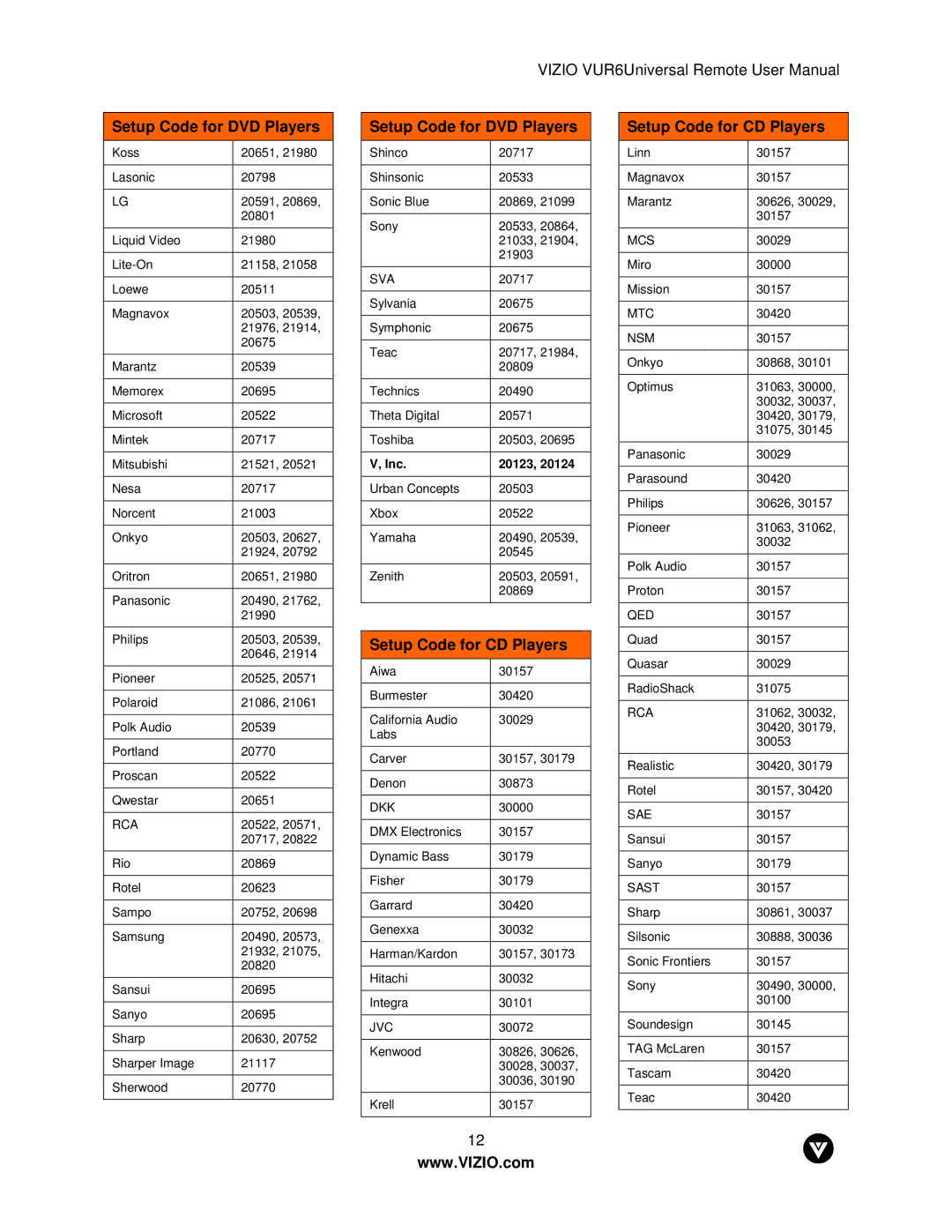 Vizio VUR6 manual Setup Code for DVD Players Setup Code for CD Players 