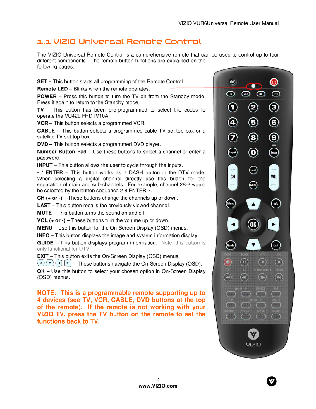 Vizio VUR6 manual Vizio Universal Remote Control 