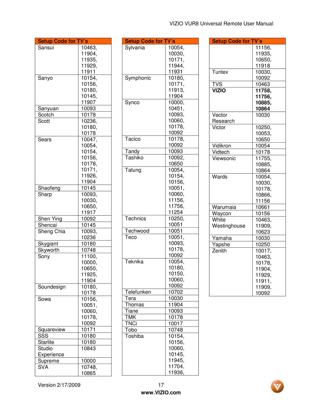 Vizio VUR8 manual Sss, Setup Code for TV’s 11156, 11935, 10650, VIZIO11758, 11756, 10885 