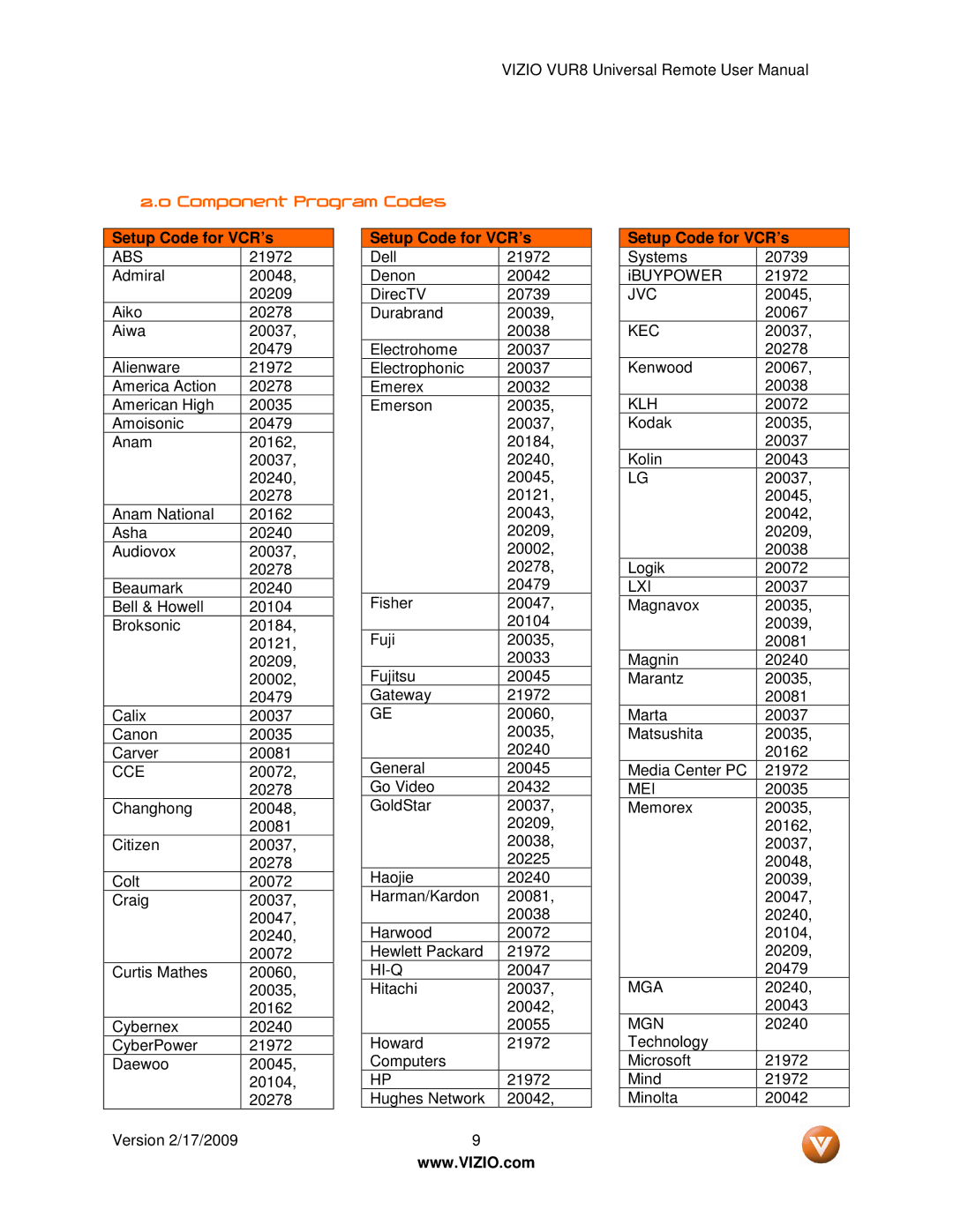 Vizio VUR8 manual Component Program Codes, Setup Code for VCR’s 