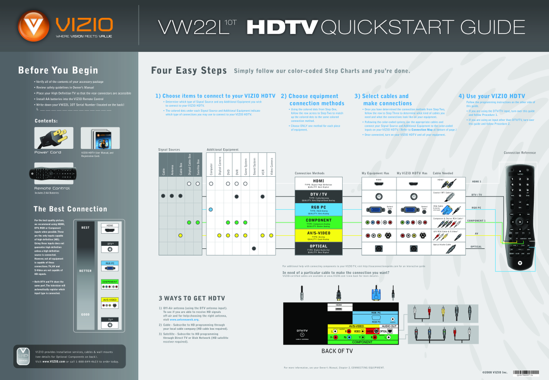 Vizio quick start VW22L10T HDTVQUICKSTART GUIDE, The Best Connection, Before You Begin, Ways To Get Hdtv, Back Of Tv 