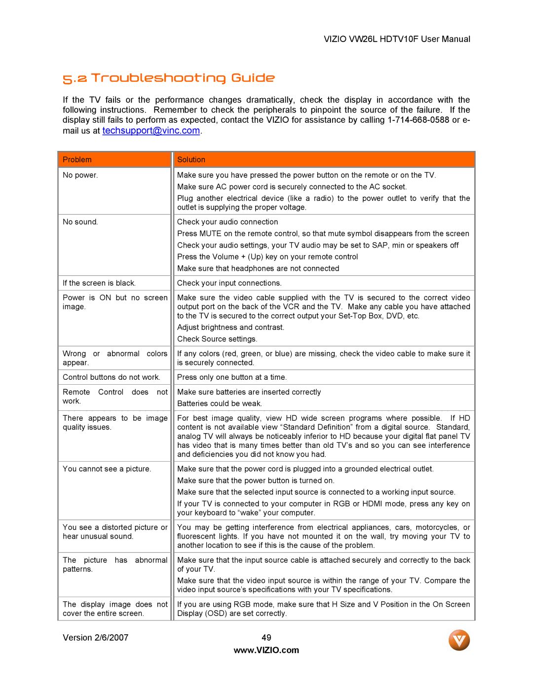 Vizio VW26L user manual Troubleshooting Guide, Mail us at techsupport@vinc.com 