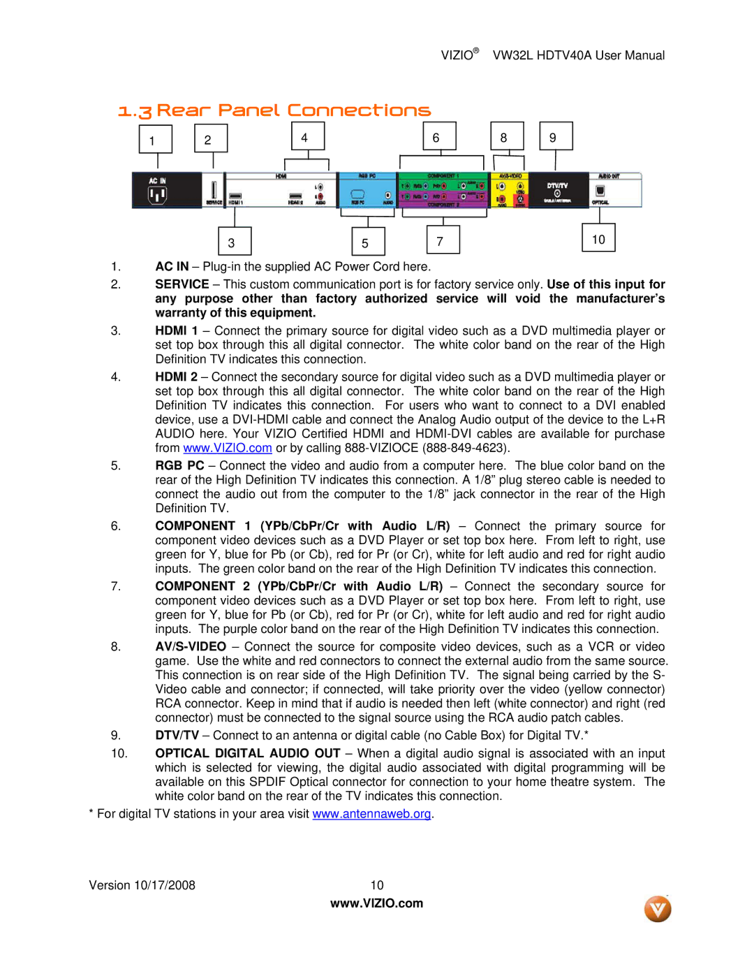 Vizio VW32L HDTV40A user manual Rear Panel Connections 