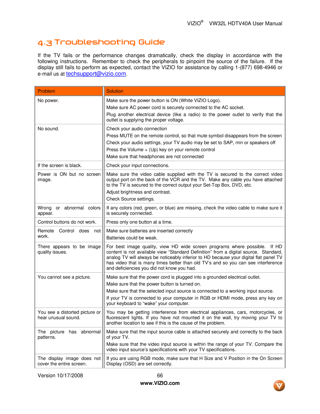 Vizio VW32L HDTV40A user manual Troubleshooting Guide 