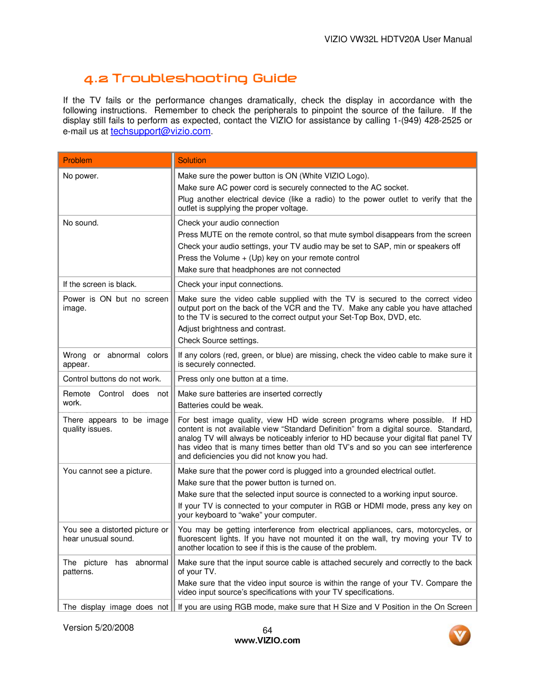 Vizio VW32L manual Troubleshooting Guide, Mail us at techsupport@vizio.com 