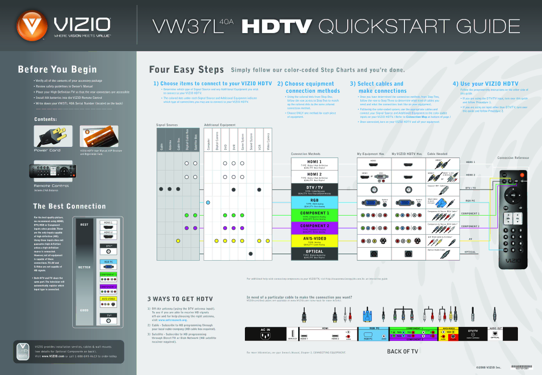 Vizio VW371 40A quick start VW37L40A Hdtv Quickstart Guide 