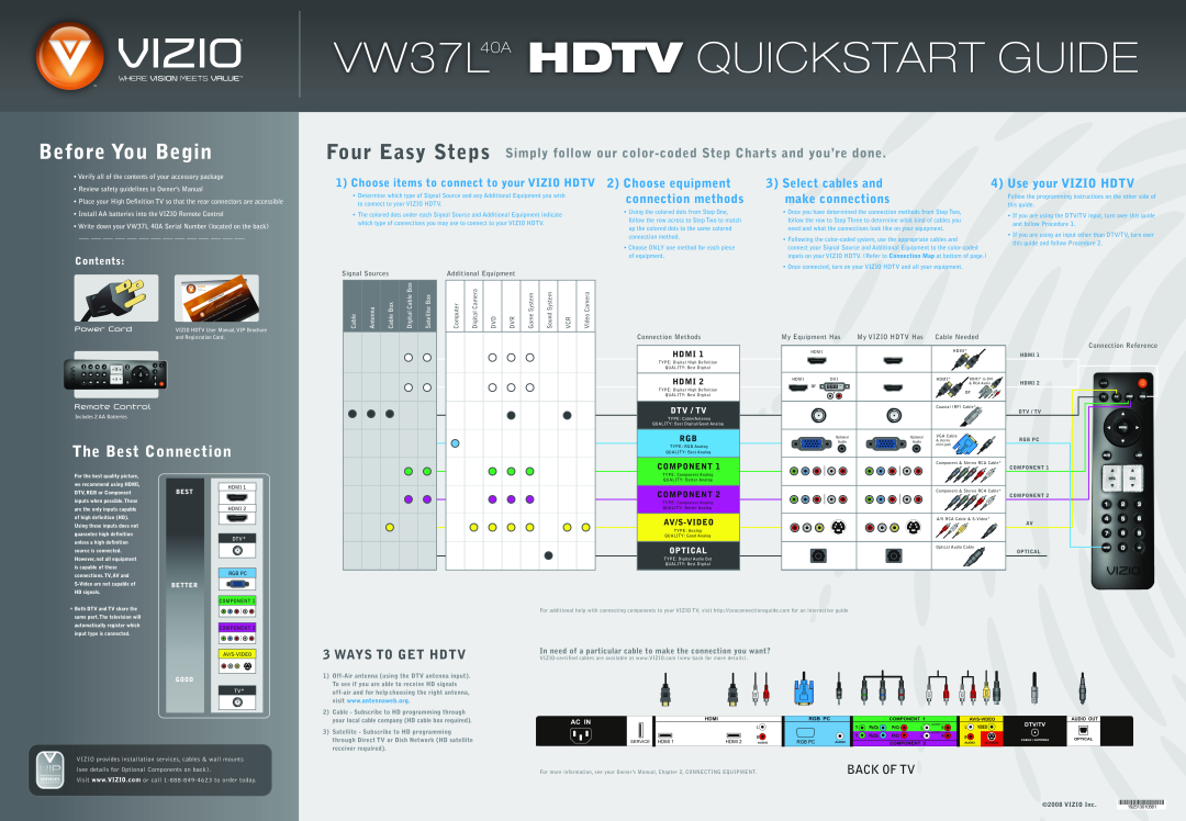 Vizio VW371 40A quick start VW37L40A HDTV QUICKSTART GUIDE, The Best Connection, Before You Begin, Ways To Get Hdtv, Hdmi 