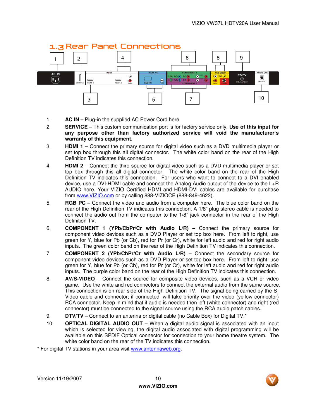 Vizio VW37L HDTV20A user manual Rear Panel Connections 