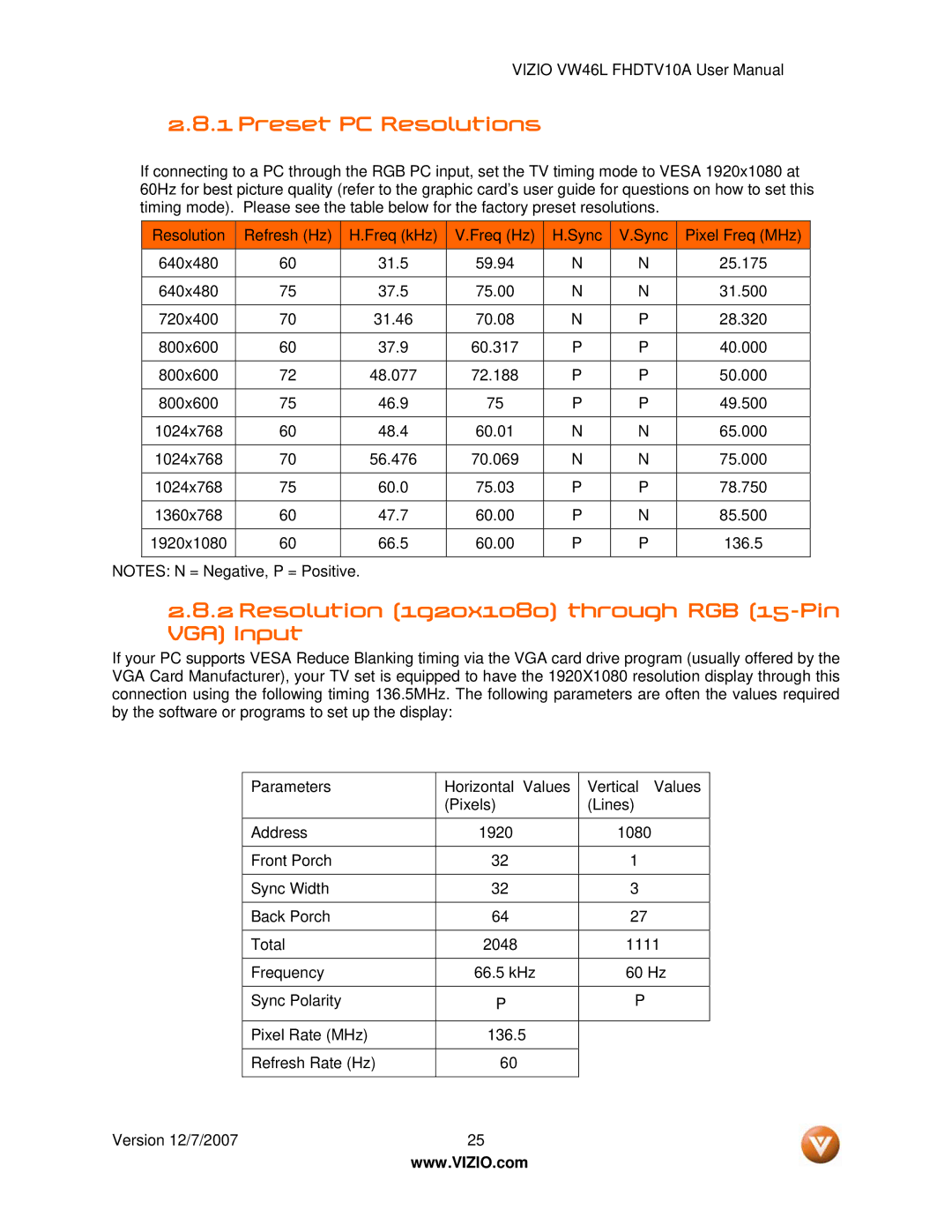 Vizio VW46L manual Preset PC Resolutions, Resolution 1920x1080 through RGB 15-Pin VGA Input 