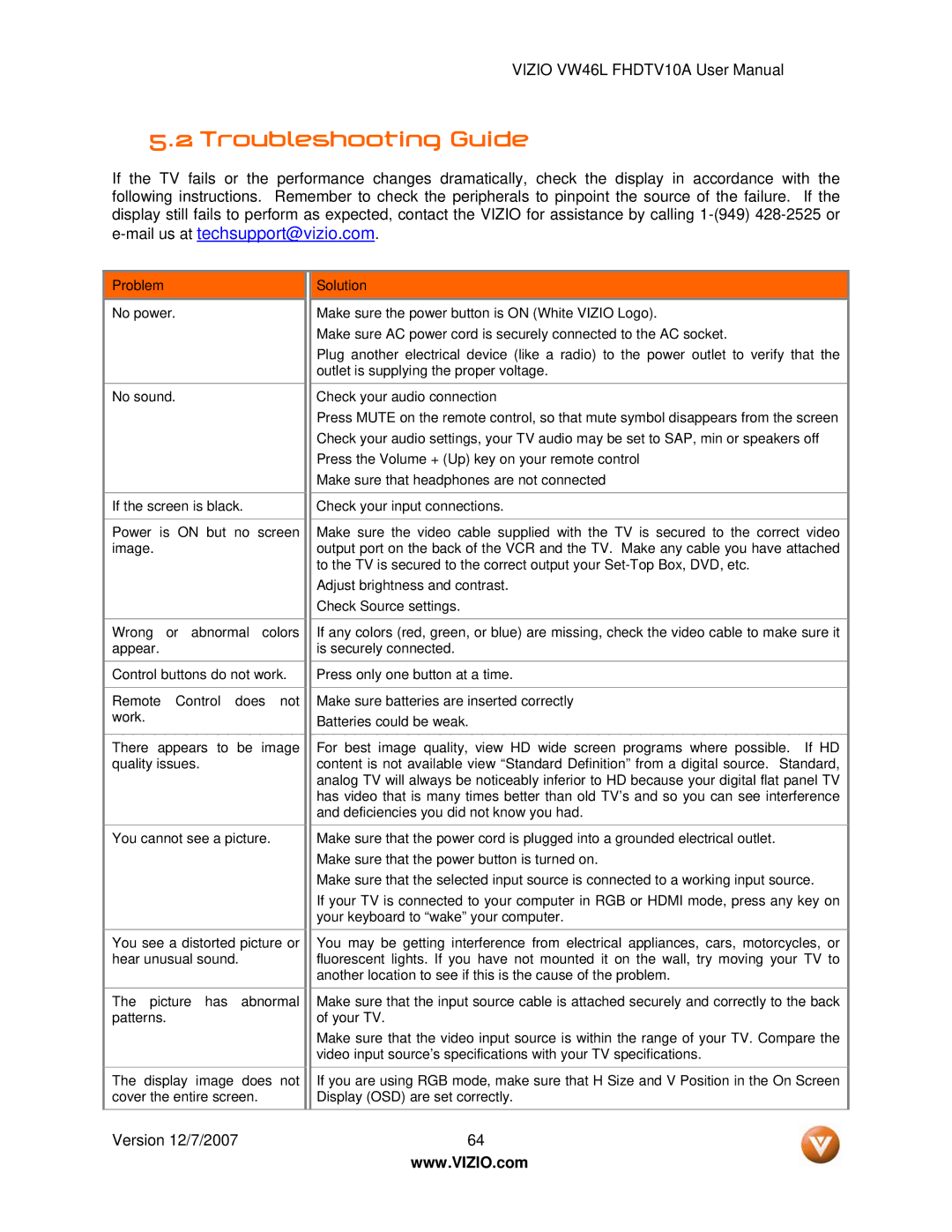 Vizio VW46L manual Troubleshooting Guide, Mail us at techsupport@vizio.com 