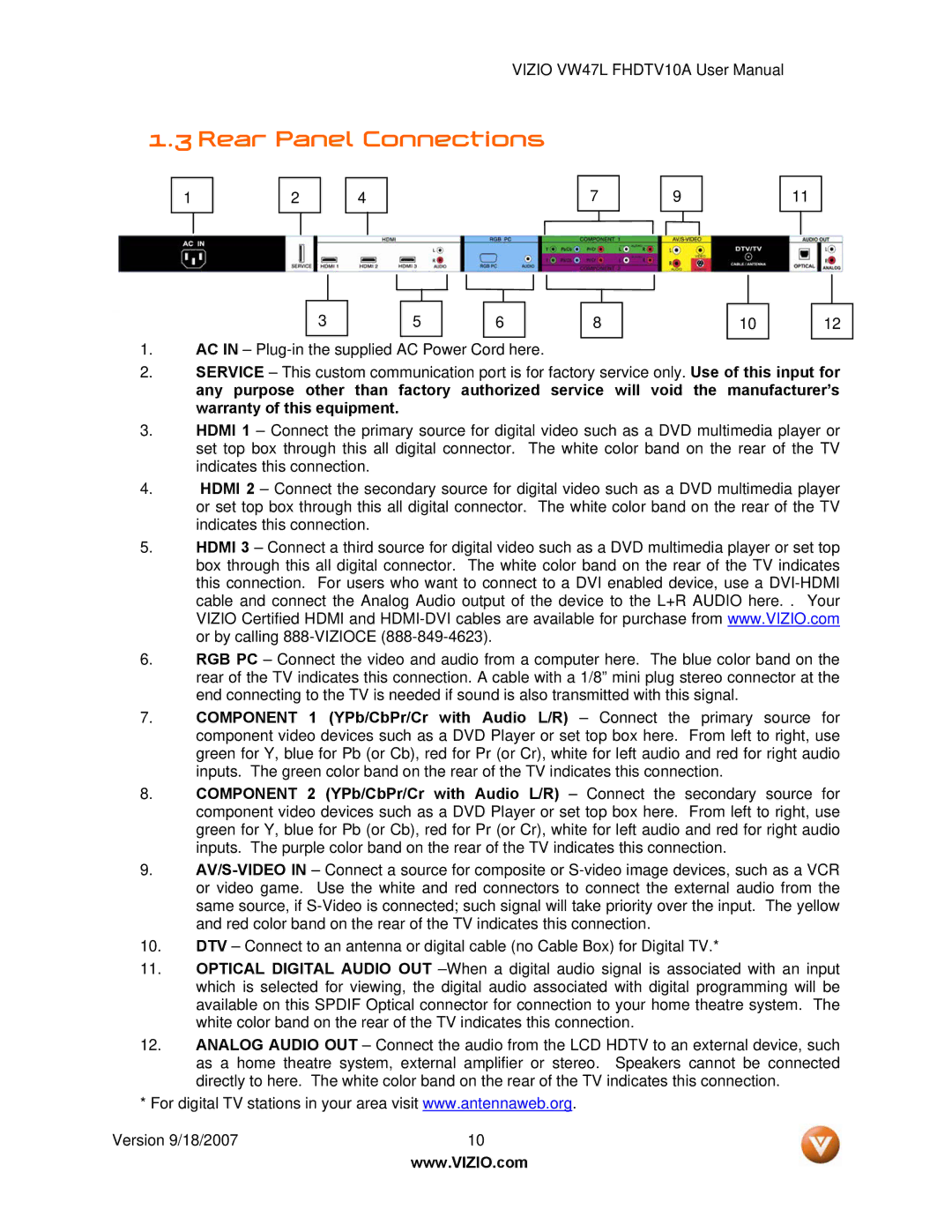 Vizio VW47L FHDTV10A manual Rear Panel Connections 