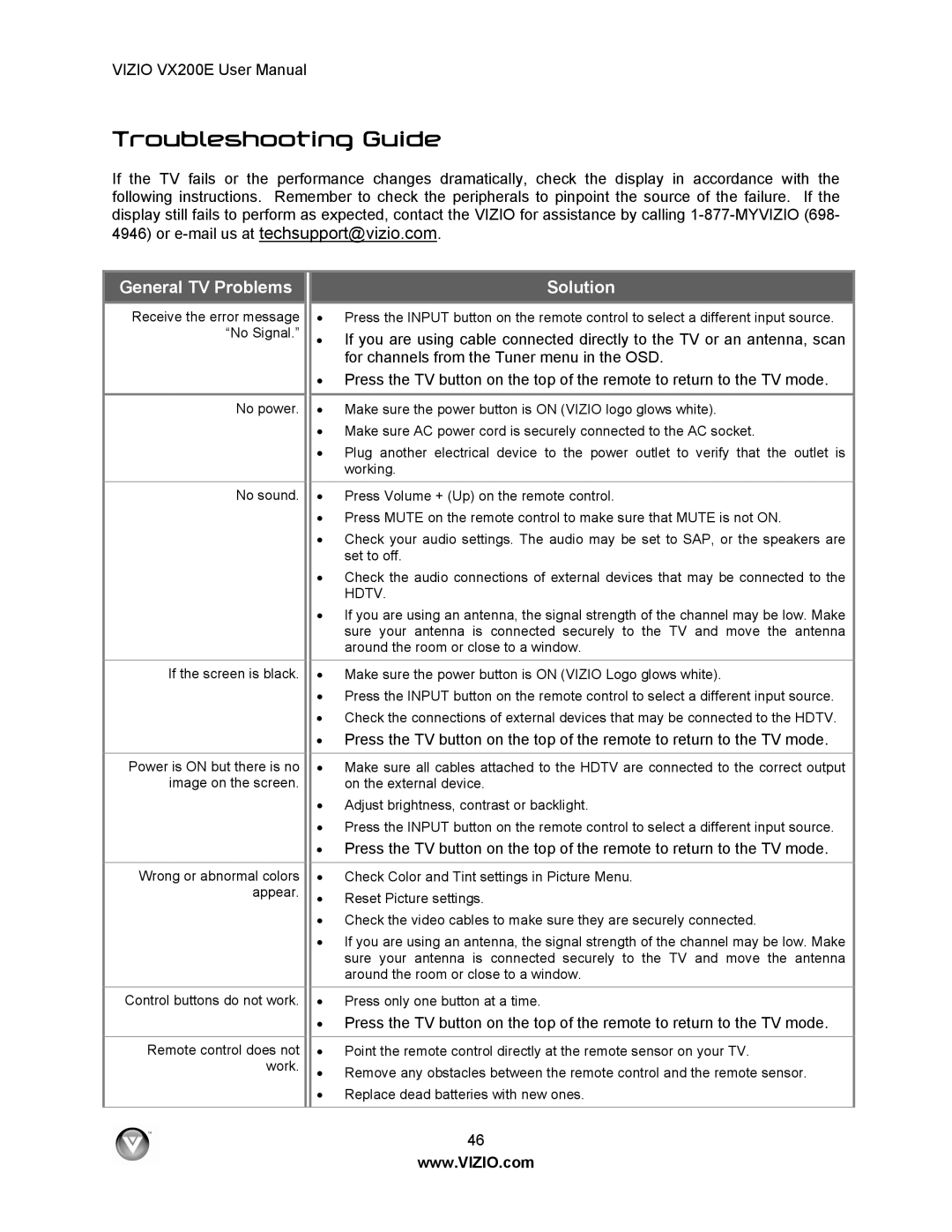 Vizio VX200E user manual Troubleshooting Guide, General TV Problems 