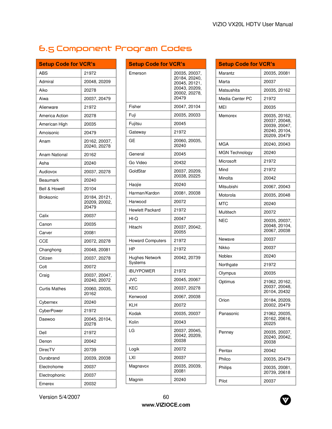 Vizio VX20L manual Component Program Codes, Setup Code for VCR’s 