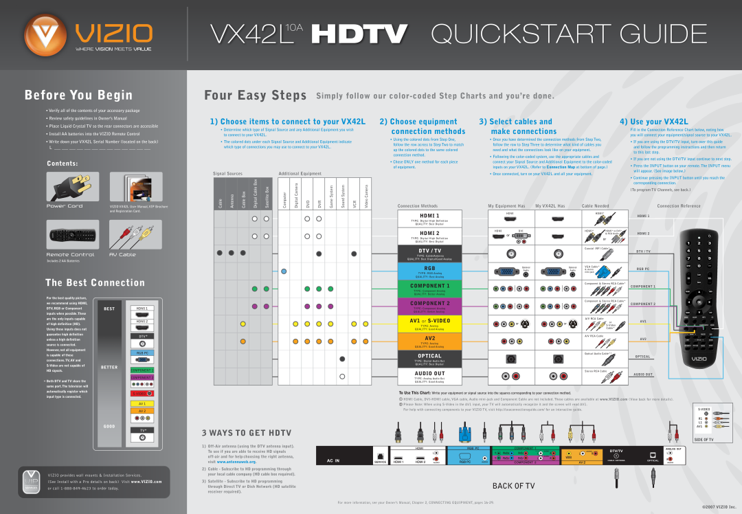Vizio quick start VX42L10A HDTV QUICKSTART GUIDE, Before You Begin, The Best Connection, Select cables and, Contents 