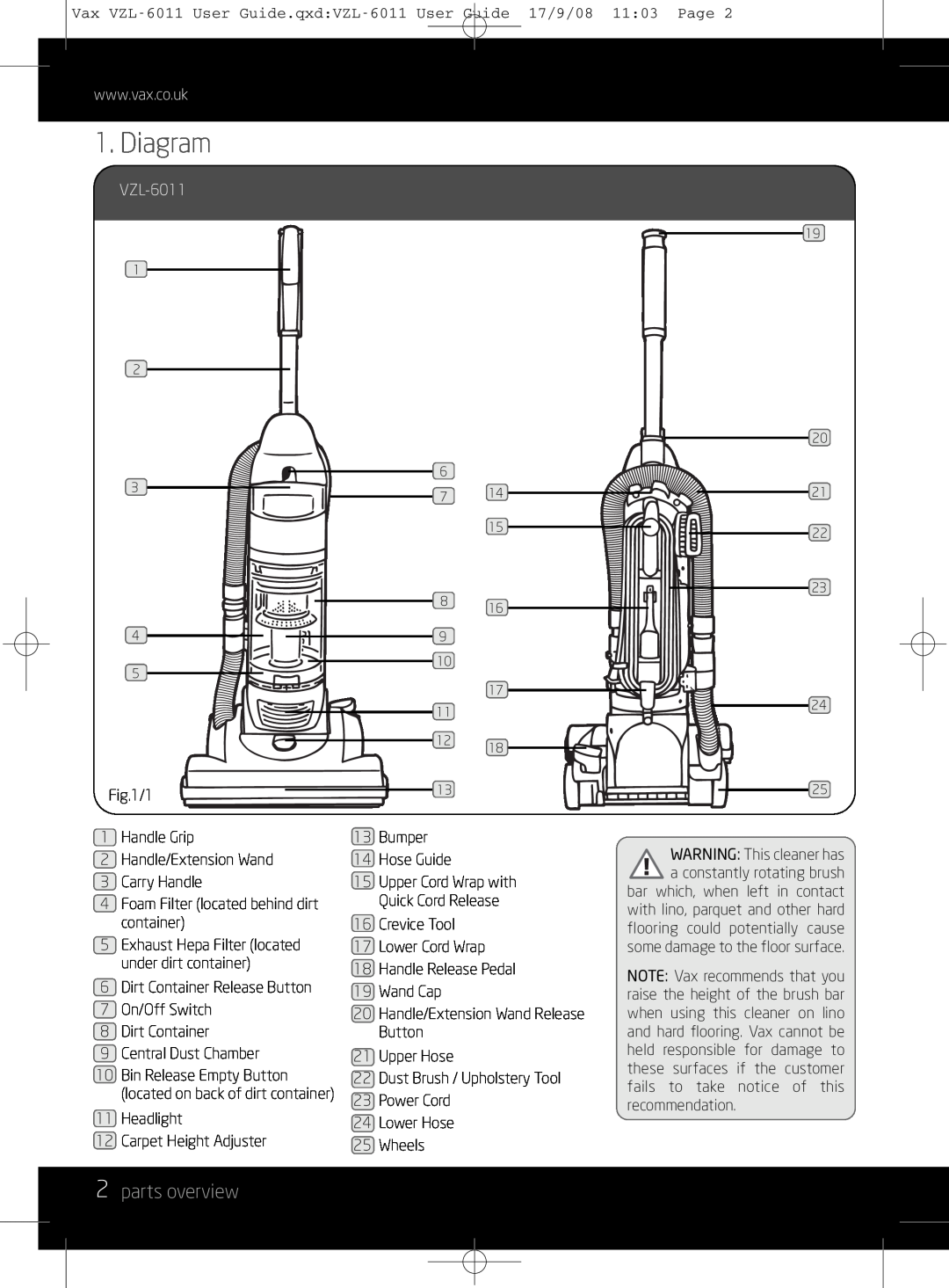 Vizio VZL-6011 instruction manual Diagram, 2parts overview 