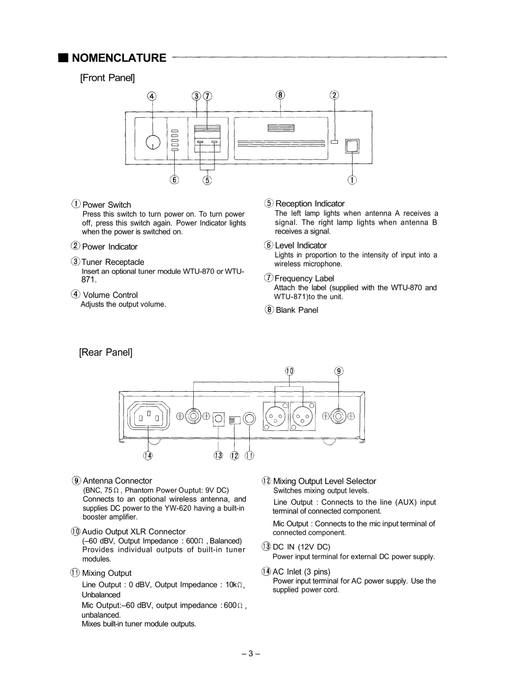 Vizio WT-870 operating instructions Nomenclature, Level Indicator 