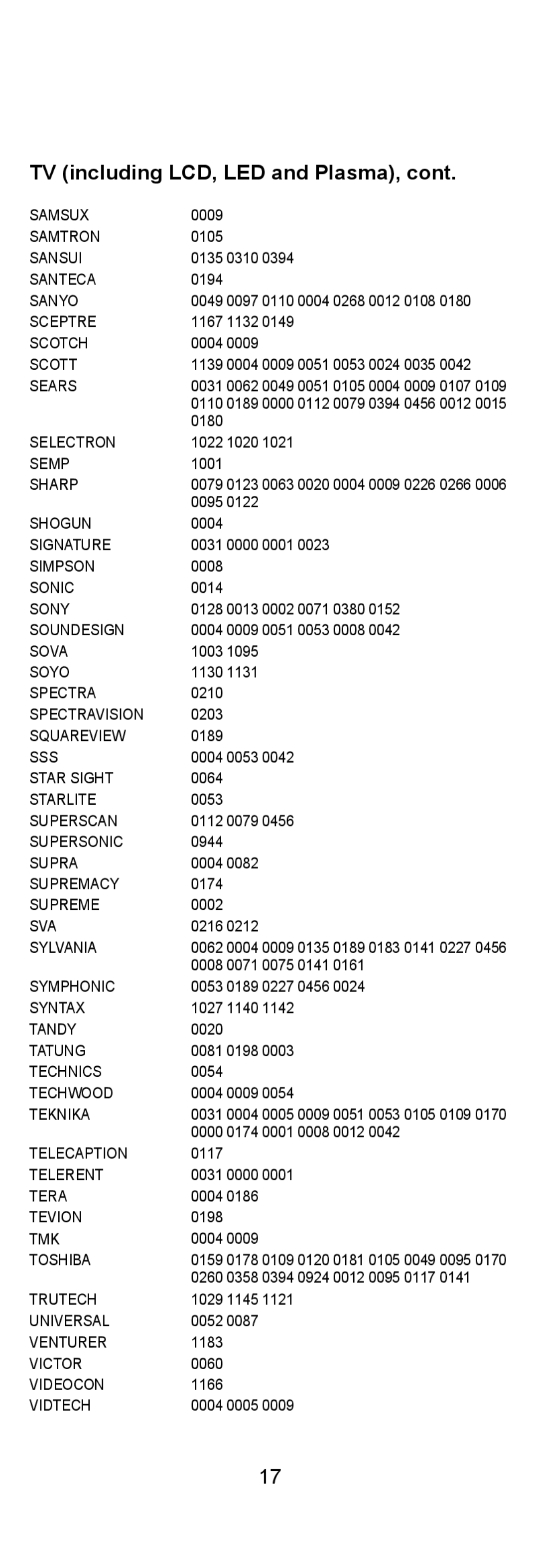 Vizio XRU110 quick start Samsux 