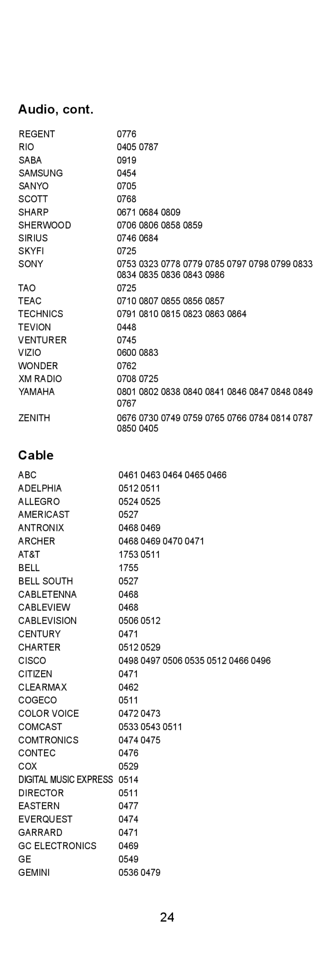 Vizio XRU110 quick start Audio, Cable 