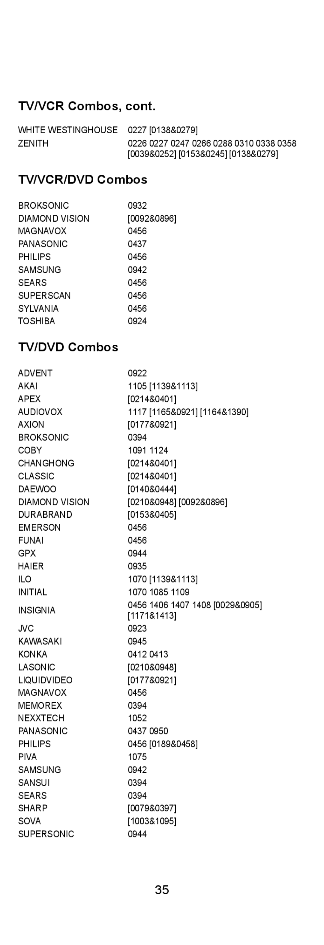 Vizio XRU110 quick start TV/VCR Combos, TV/VCR/DVD Combos, TV/DVD Combos 