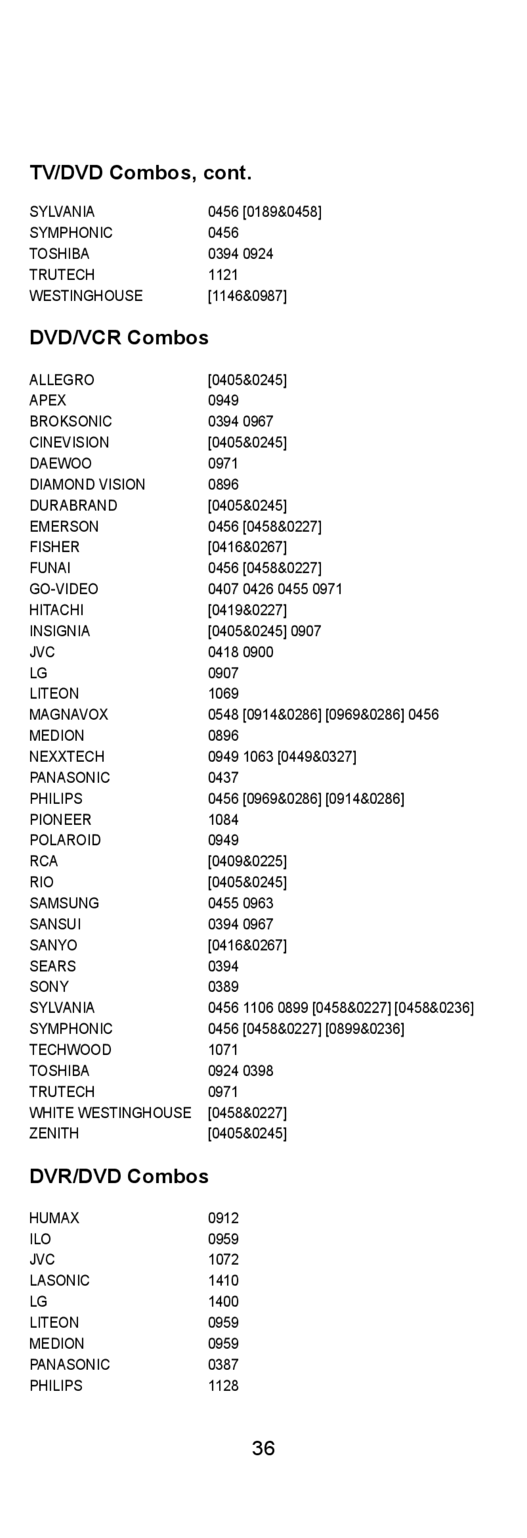 Vizio XRU110 quick start TV/DVD Combos, DVD/VCR Combos, DVR/DVD Combos 