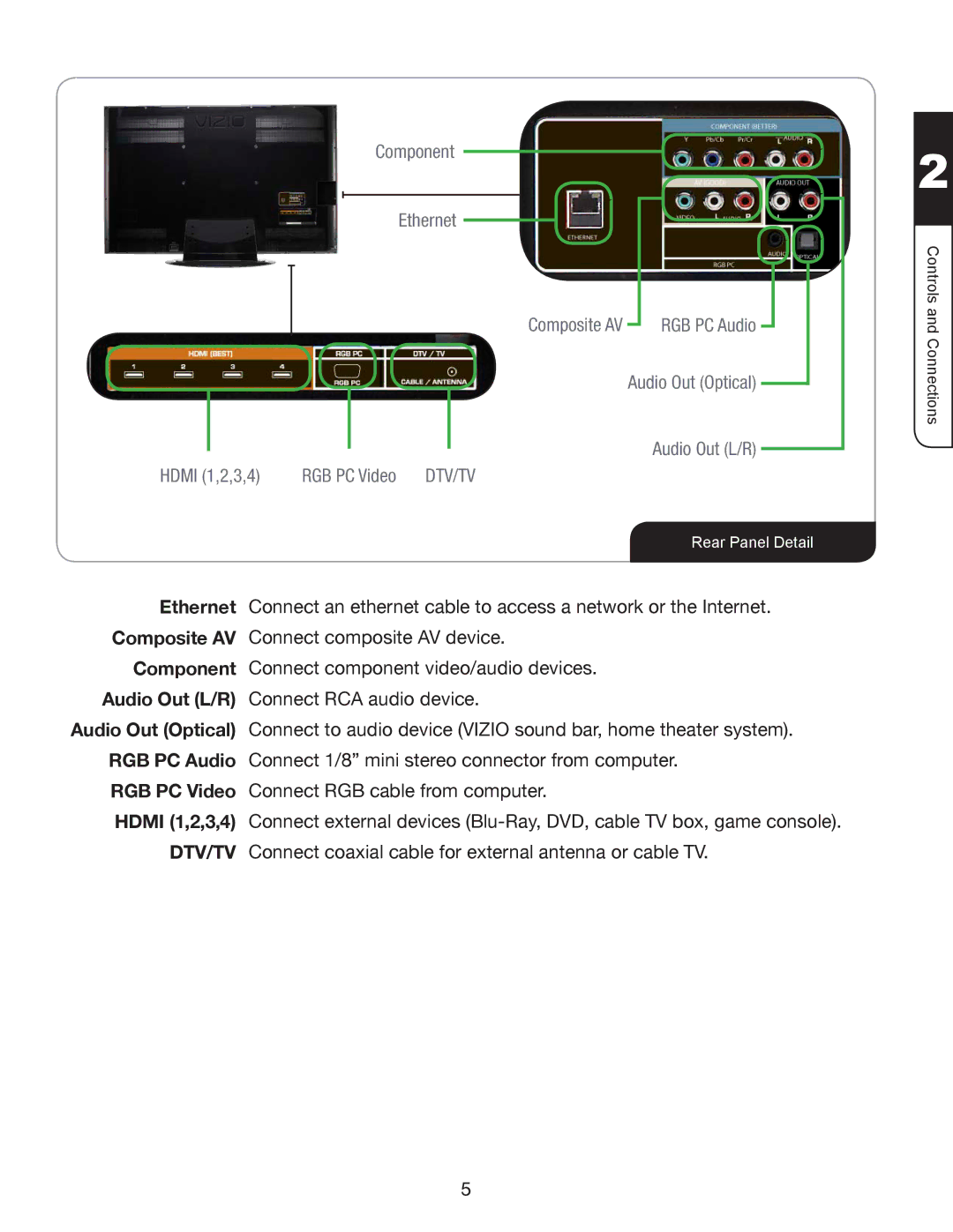 Vizio XVT3D554SV, XVT3D474SV, XVT3D424SV manual Component Ethernet 