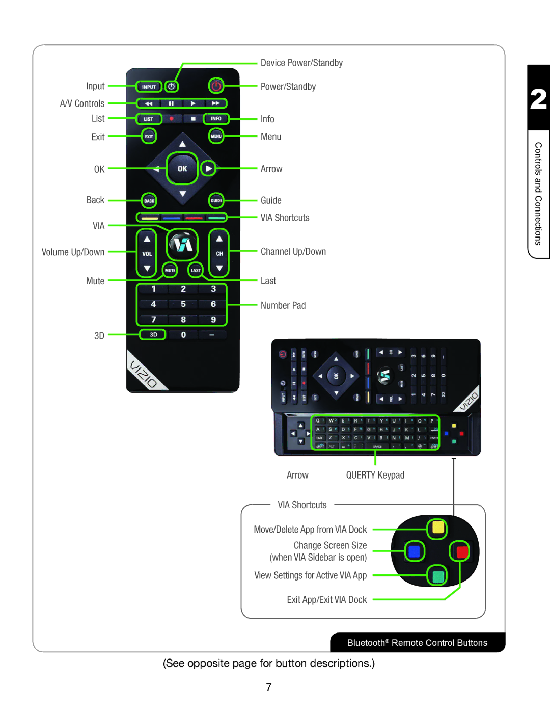 Vizio XVT3D424SV, XVT3D474SV, XVT3D554SV manual See opposite page for button descriptions 