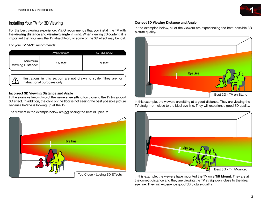 Vizio XVT3D500CM, XVT3D580CM user manual Installing Your TV for 3D Viewing, Incorrect 3D Viewing Distance and Angle 