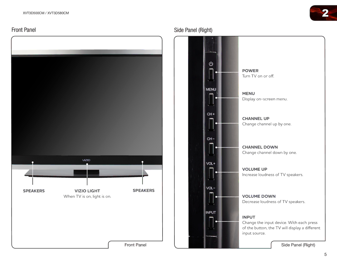 Vizio XVT3D500CM, XVT3D580CM user manual Front Panel, Side Panel Right 