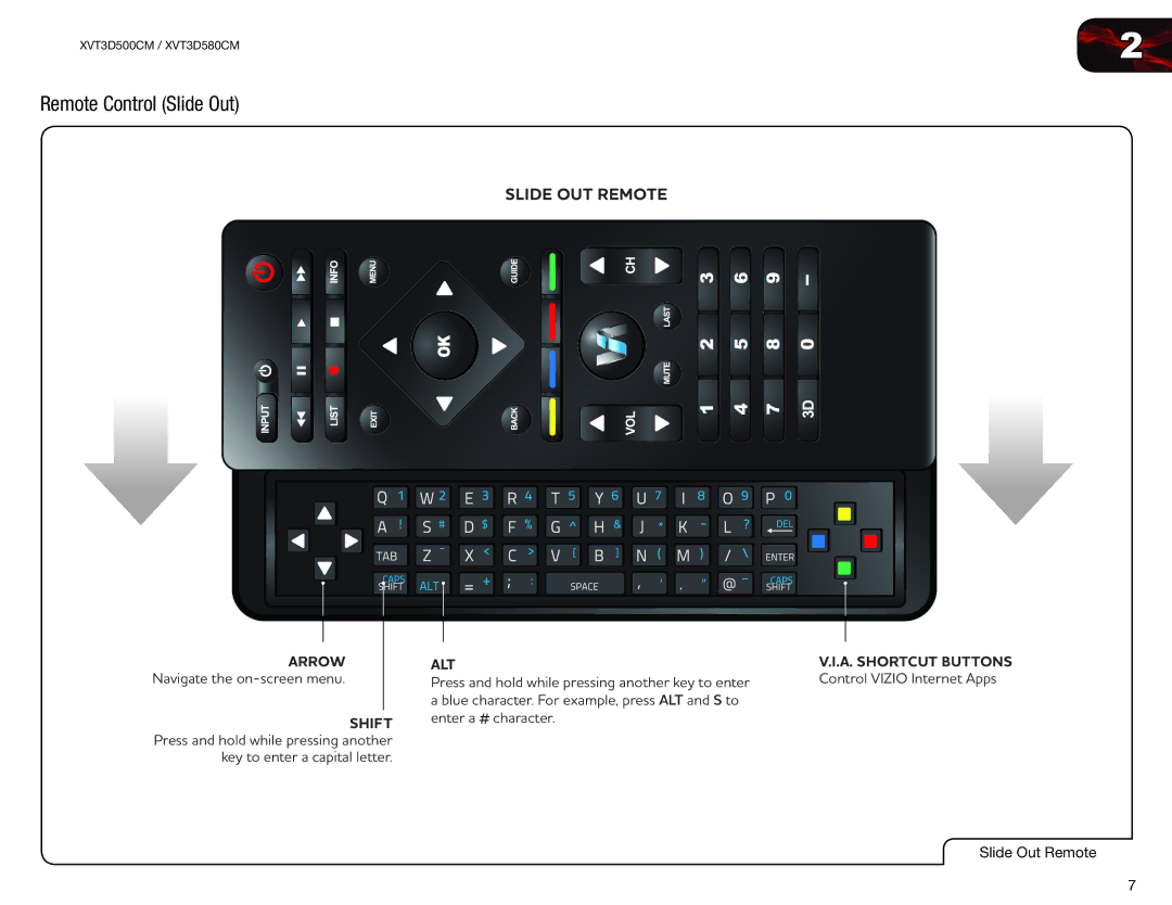 Vizio XVT3D500CM, XVT3D580CM user manual Remote Control Slide Out, Arrow 