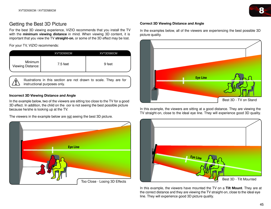 Vizio XVT3D500CM, XVT3D580CM user manual Getting the Best 3D Picture, Incorrect 3D Viewing Distance and Angle 