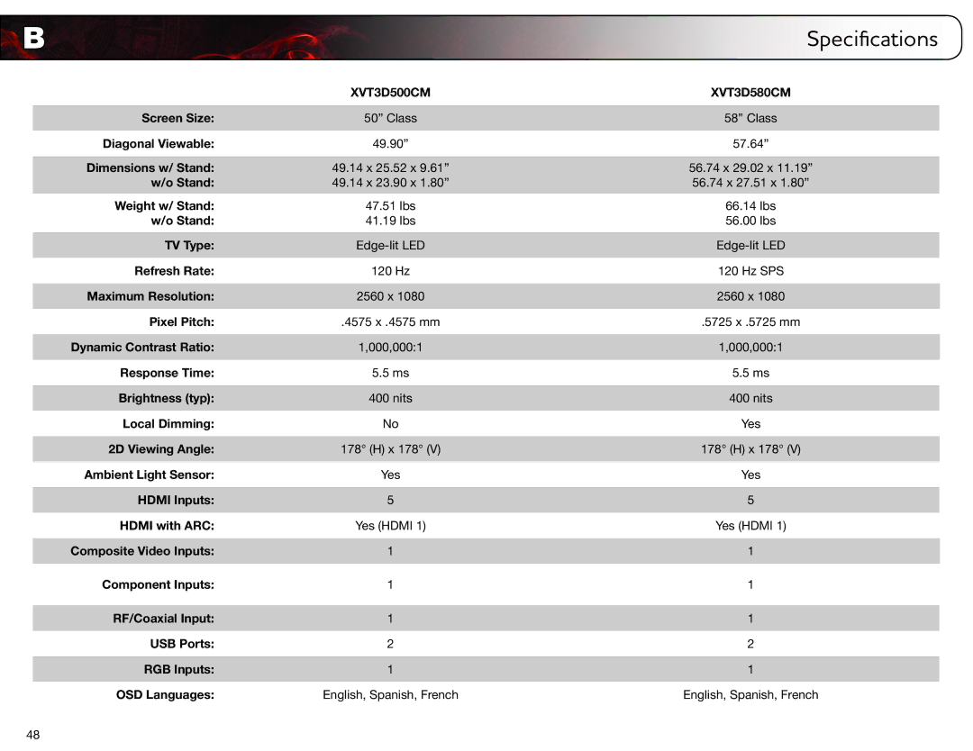 Vizio XVT3D580CM, XVT3D500CM user manual Specifications 