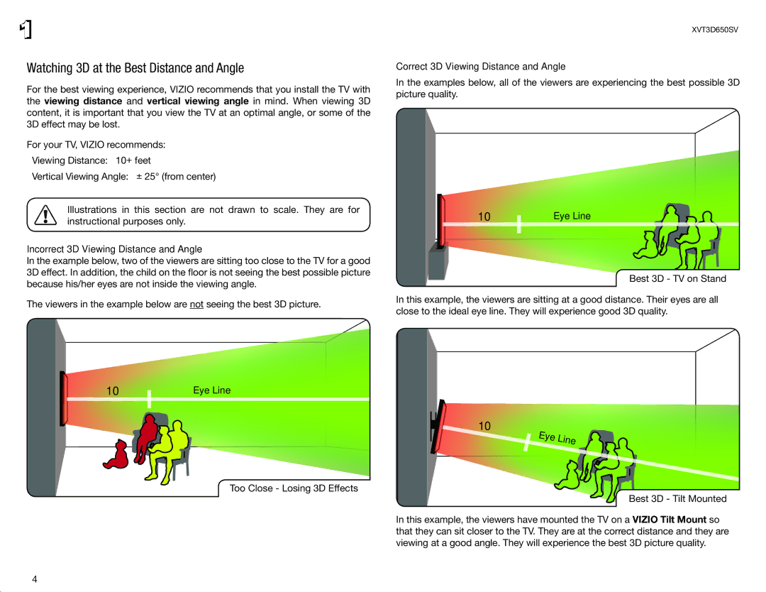 Vizio XVT3D650SV user manual Watching 3D at the Best Distance and Angle, Incorrect 3D Viewing Distance and Angle 