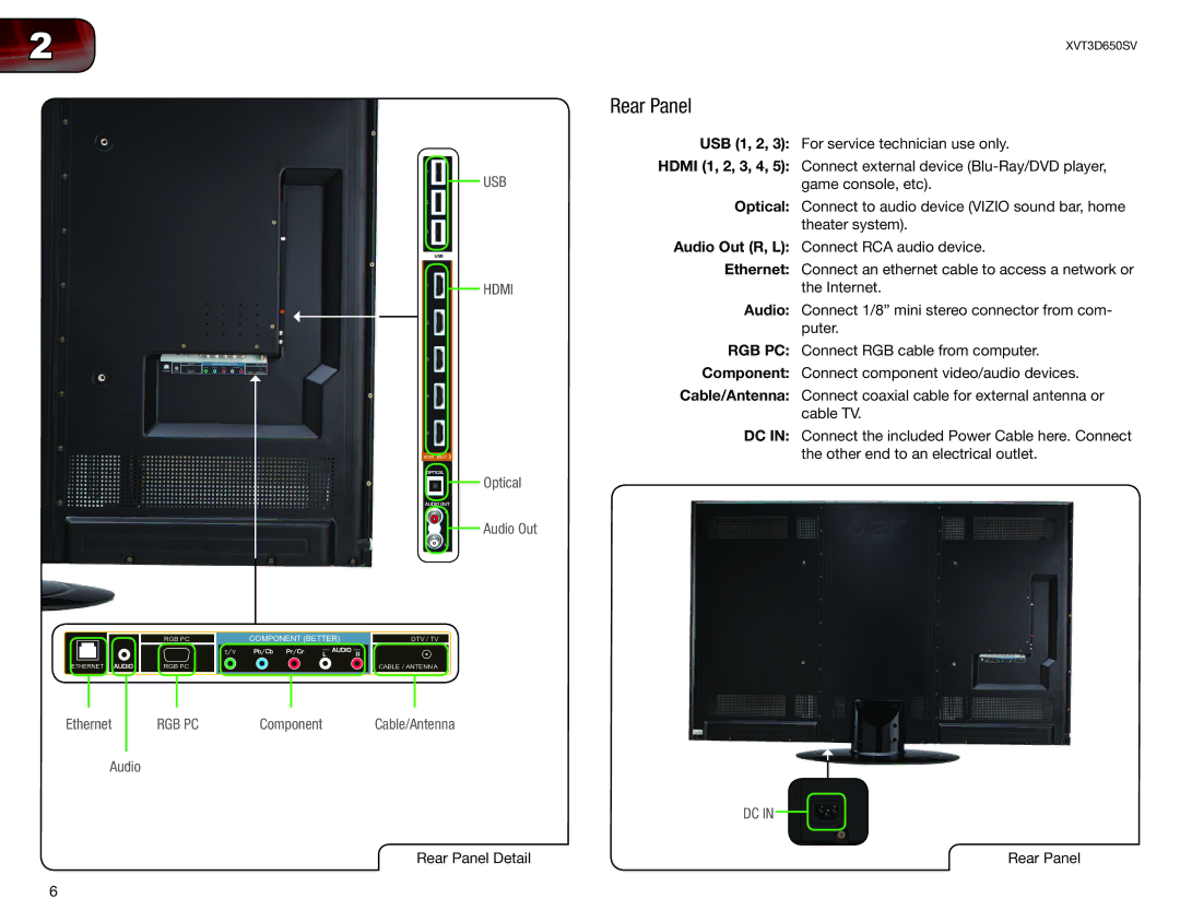 Vizio XVT3D650SV user manual USB 1, 2, Hdmi 1, 2, 3, 4, Optical, Audio Out R, L, Ethernet, Cable/Antenna 