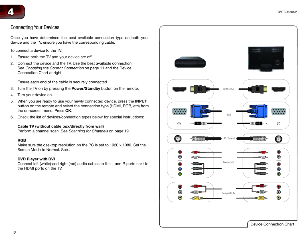 Vizio XVT3D650SV user manual Connecting Your Devices, Cable TV without cable box/directly from wall, DVD Player with DVI 