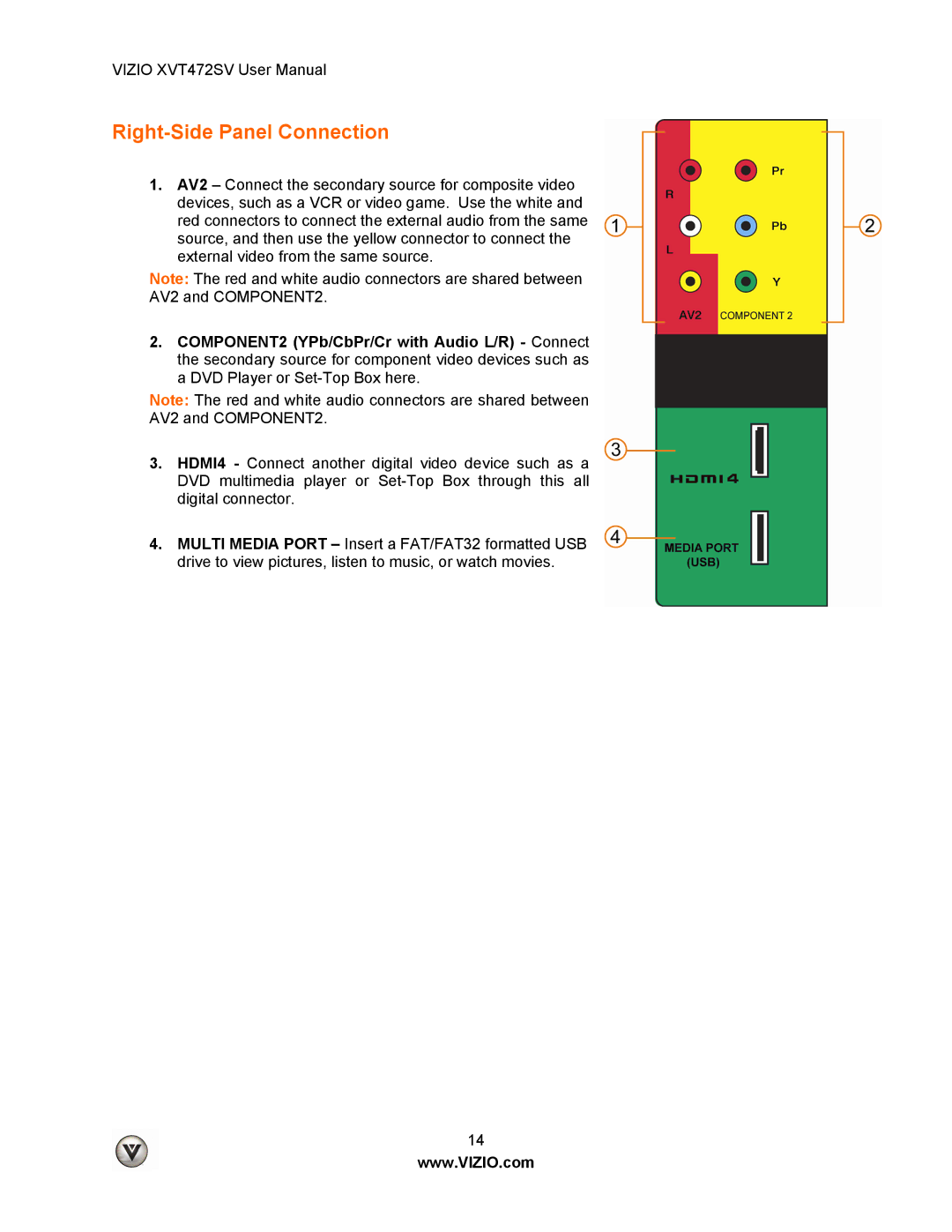 Vizio XVT472SV manual Right-Side Panel Connection 