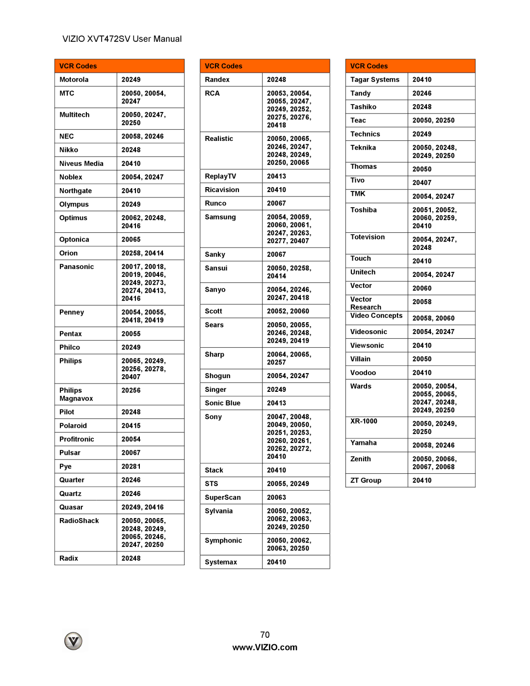 Vizio XVT472SV manual VCR Codes Motorola 20249 