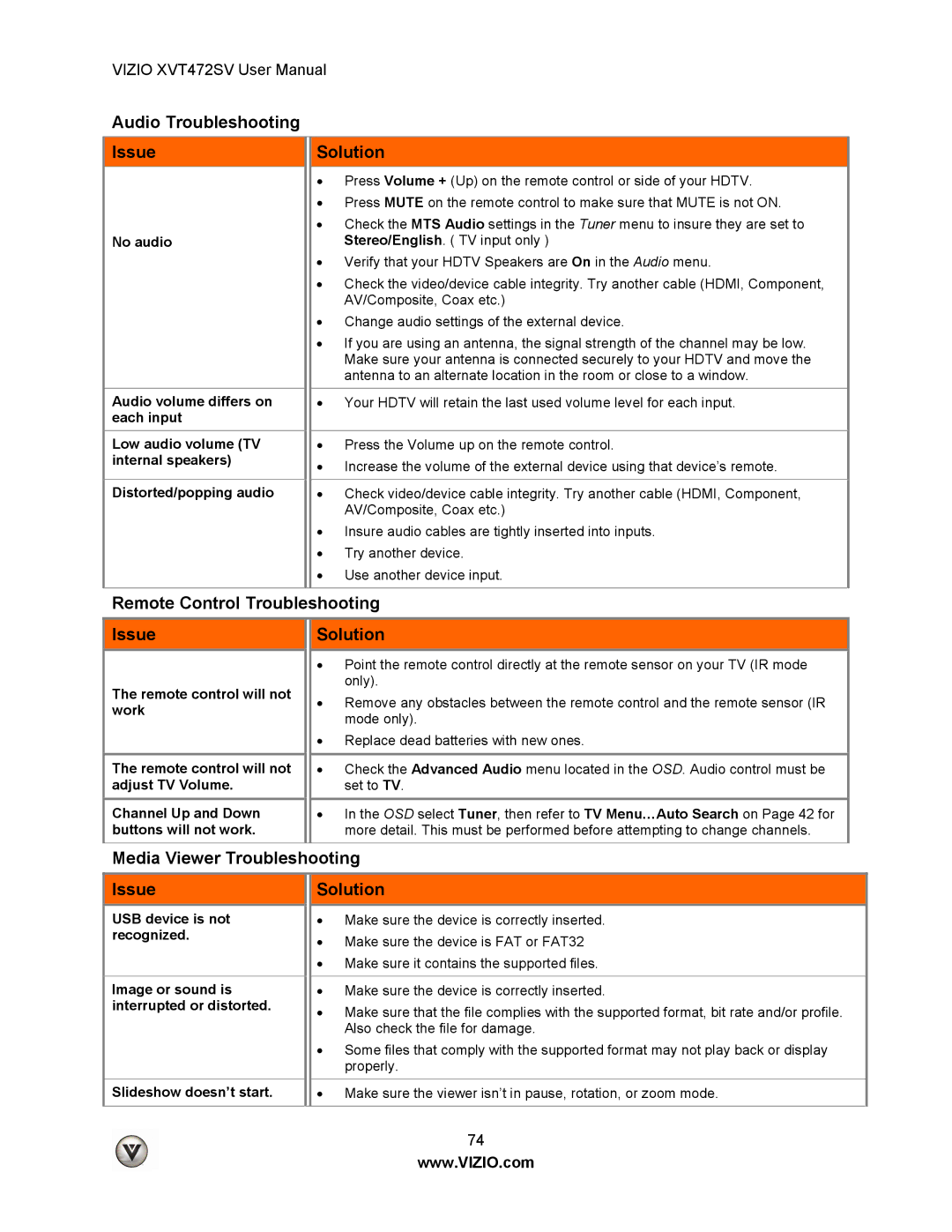 Vizio XVT472SV Audio Troubleshooting Issue Solution, Remote Control Troubleshooting, Media Viewer Troubleshooting Issue 