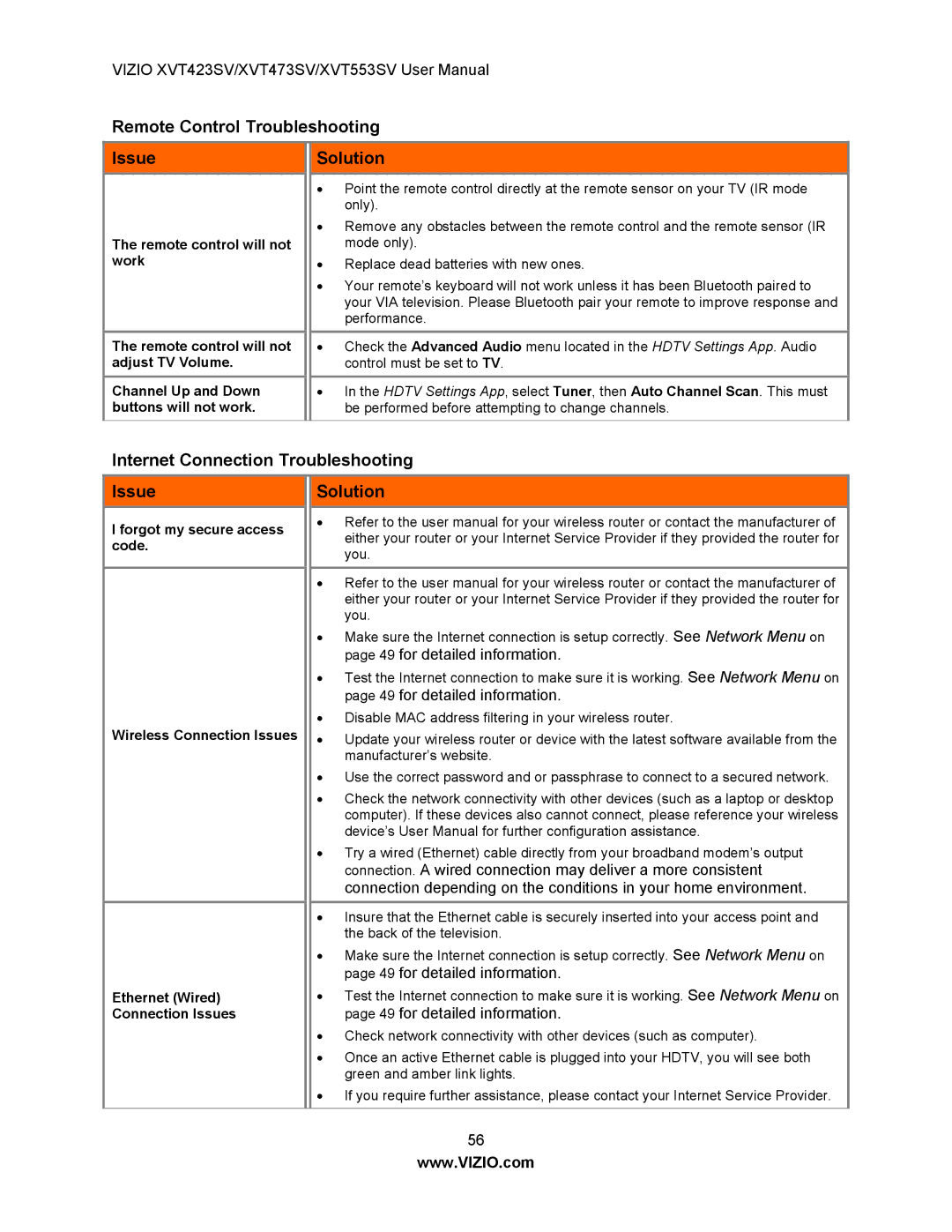 Vizio XVT473SV, XVT423SV Remote Control Troubleshooting Issue Solution, Internet Connection Troubleshooting Issue 