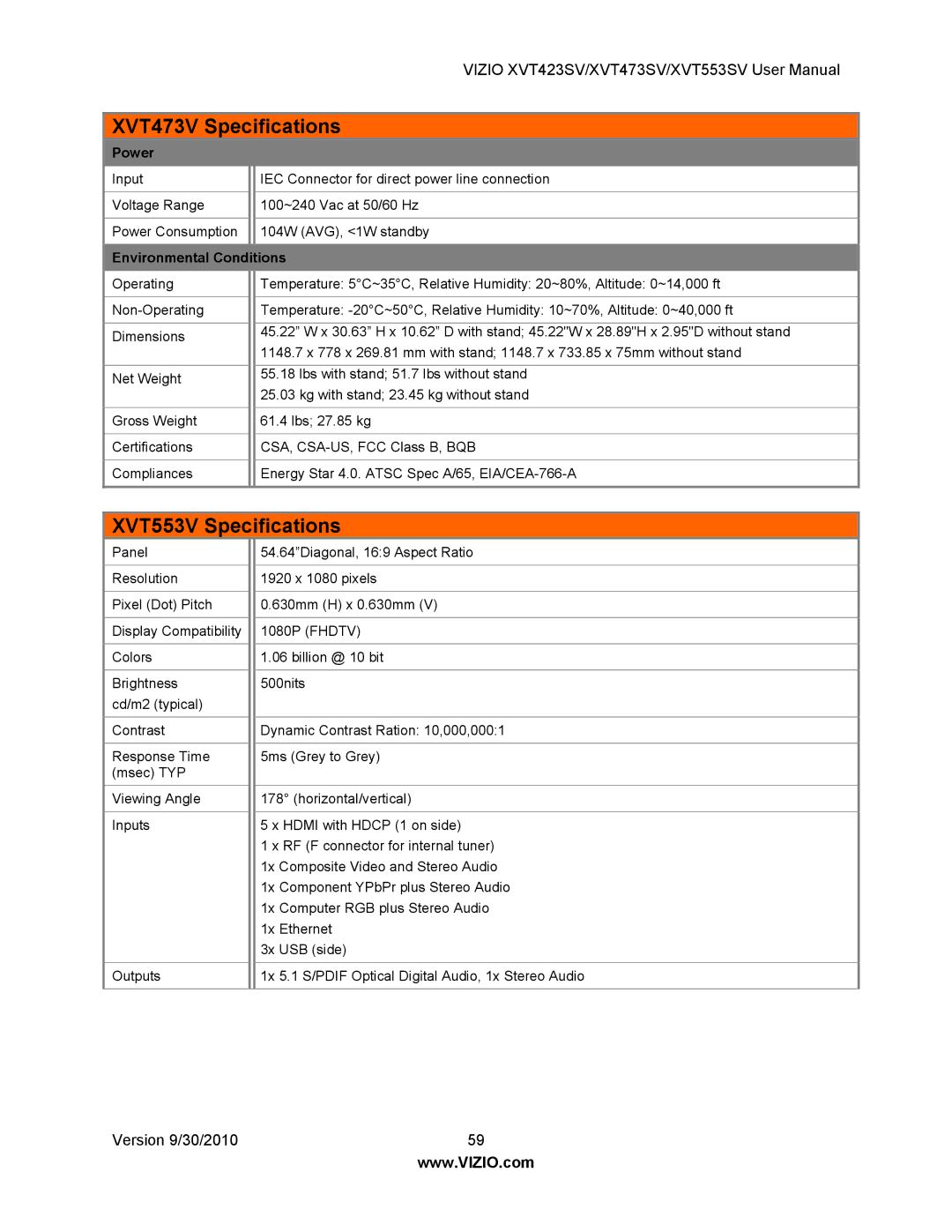 Vizio XVT553SV, XVT473SV, XVT423SV manual XVT553V Specifications, Environmental Conditions 