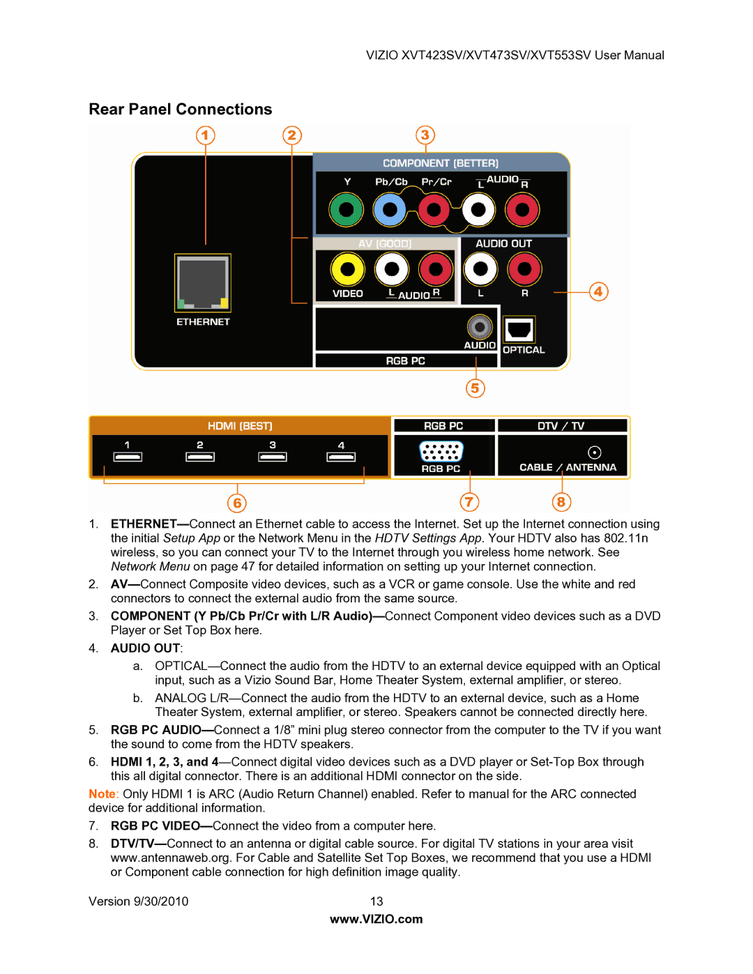 Vizio XVT553SV manual Rear Panel Connections, Audio OUT 