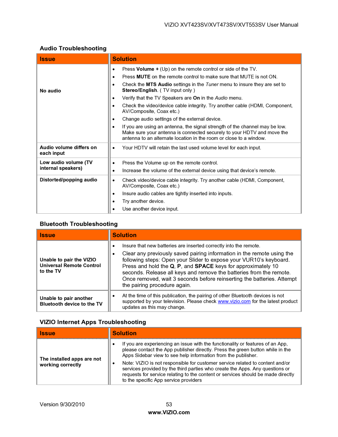 Vizio XVT553SV Audio Troubleshooting Issue Solution, Bluetooth Troubleshooting, Vizio Internet Apps Troubleshooting Issue 
