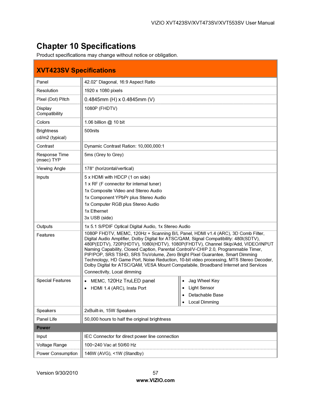 Vizio XVT553SV manual XVT423SV Specifications 