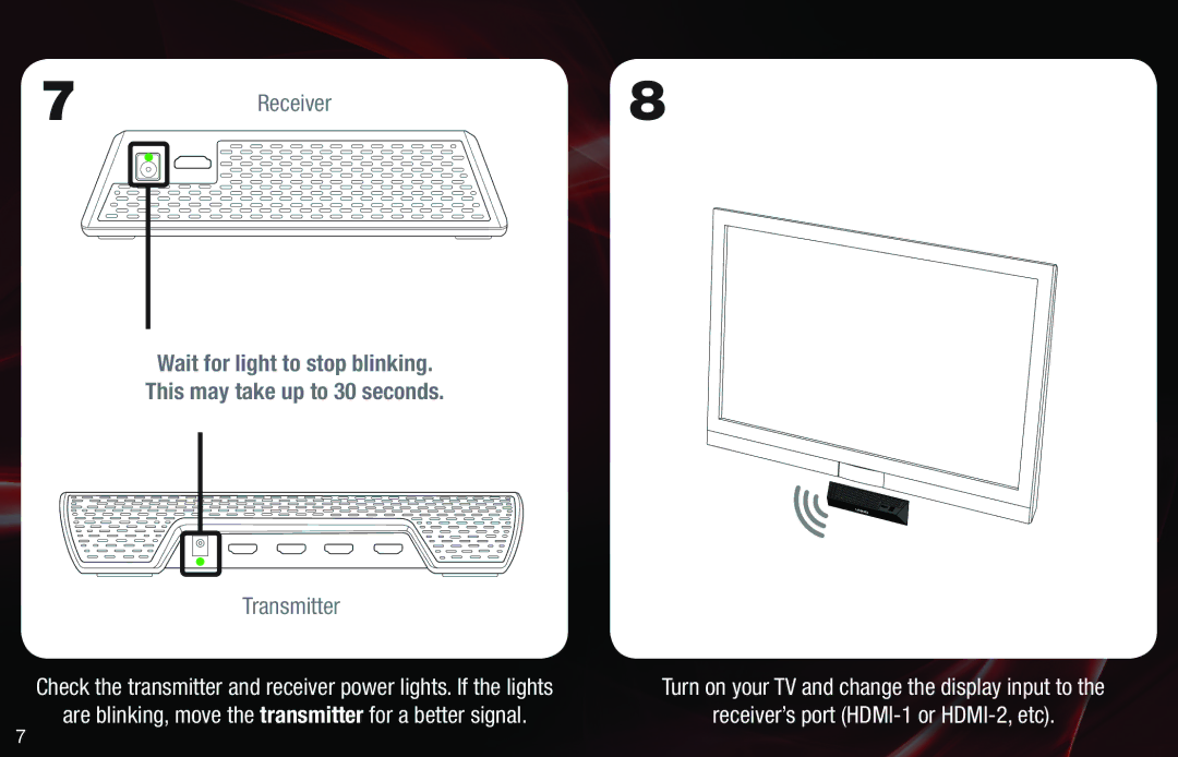 Vizio XWH200 quick start Receiver 