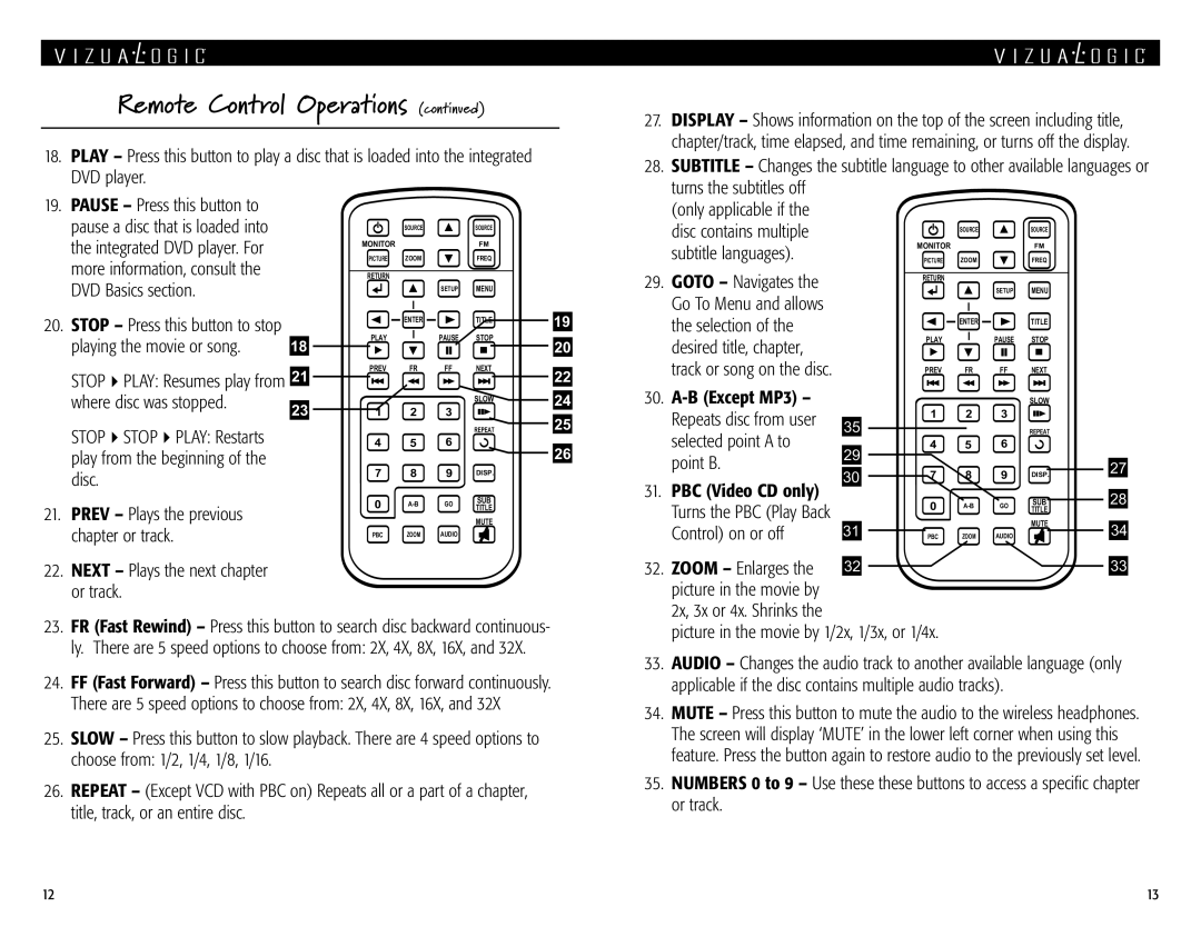 Vizualogic A 1250, A 1150 manual Subtitle languages, Next Plays the next chapter, Or track, B Except MP3, PBC Video CD only 