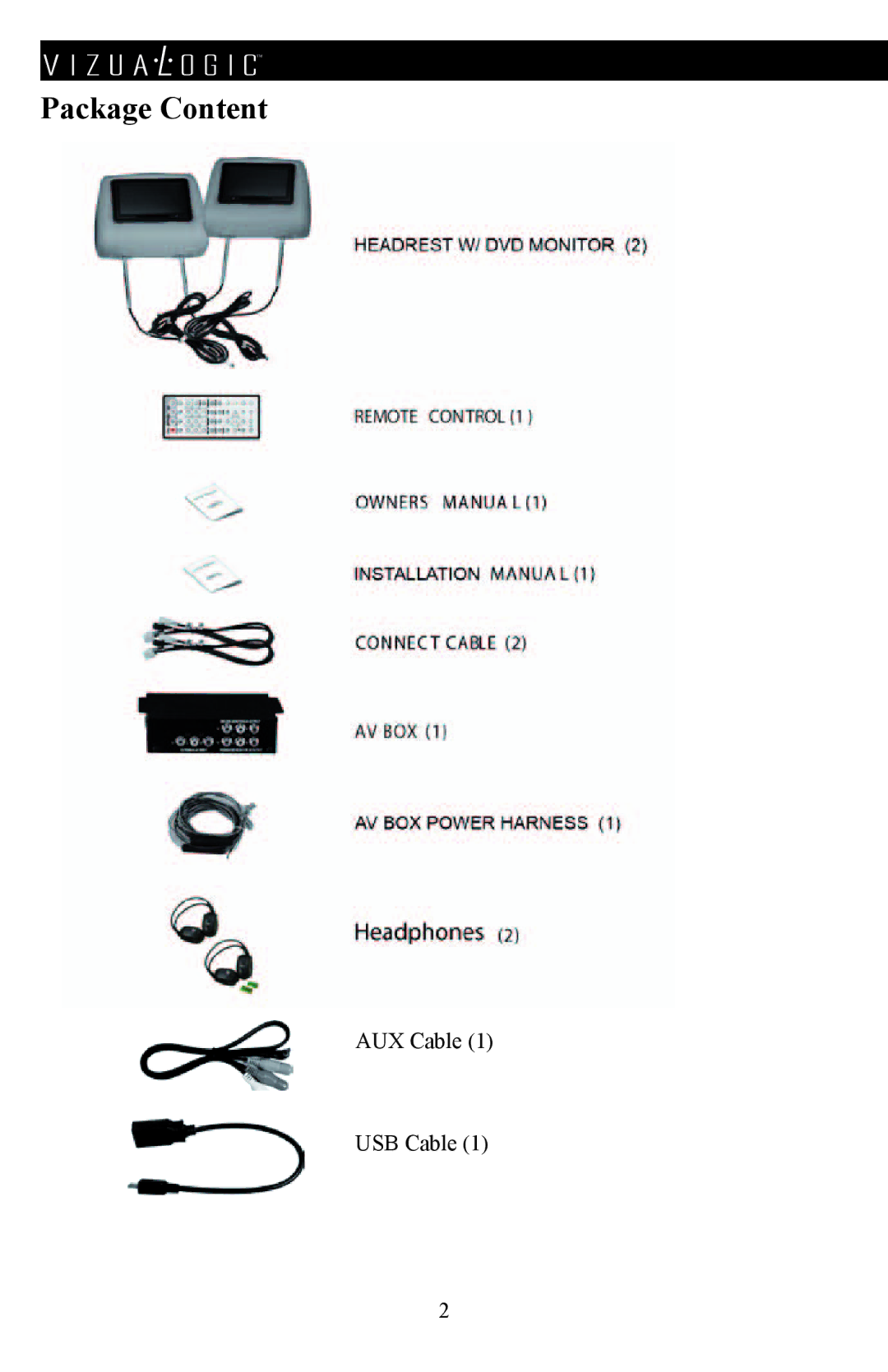 Vizualogic A-1285/6 manual Package Content 