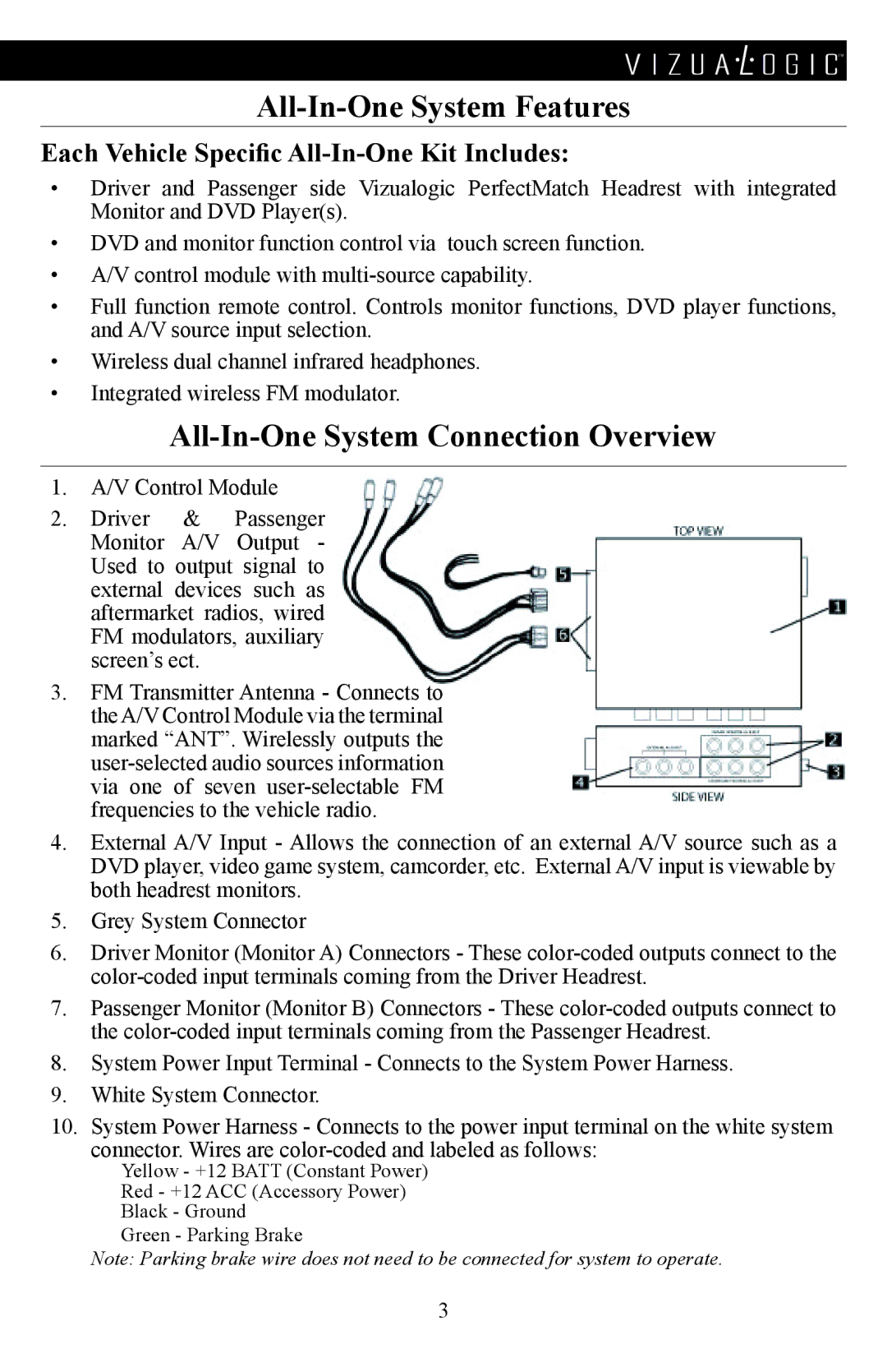 Vizualogic A-1285/6 manual All-In-One System Features, All-In-One System Connection Overview 