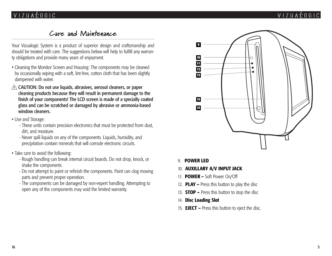 Vizualogic A-2000 owner manual Care and Maintenance, Power LED Auxillary A/V Input Jack 