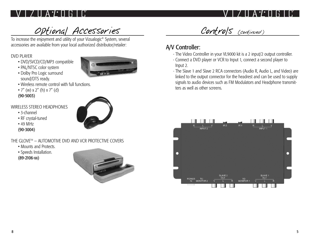 Vizualogic Model VL9000 owner manual Optional Accessories, DVD Player, Wireless Stereo Headphones 