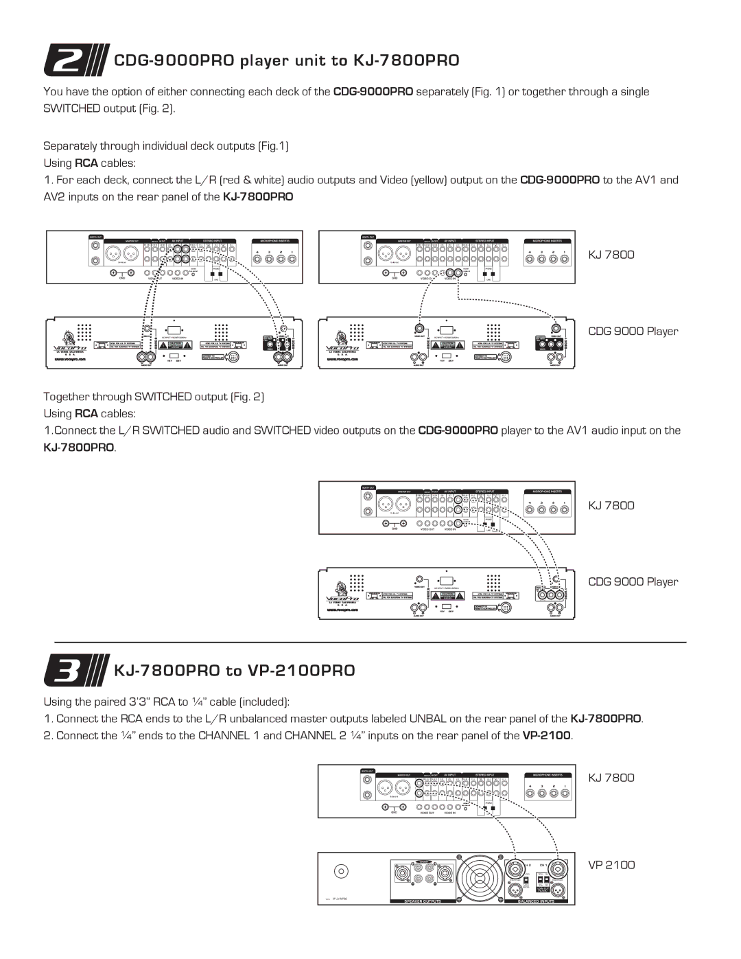 VocoPro 8800 setup guide CDG-9000PRO player unit to KJ-7800PRO, KJ-7800PRO to VP-2100PRO 